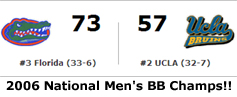 The University of Florida Men's Basketball Team: 2006 National Champions!