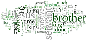 Trinity XXII 2014 Wordle