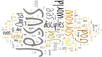 Jubilate 2015 Wordle