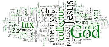 The Eleventh Sunday after Trinity 2015 Wordle