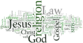 Eleventh Sunday after Trinity 2016 Wordle