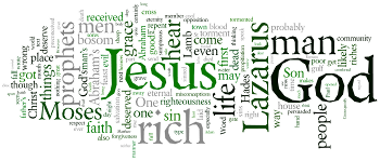 First Sunday after Trinity Wordle