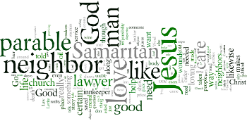 The Thirteenth Sunday after Trinity 2019 Wordle