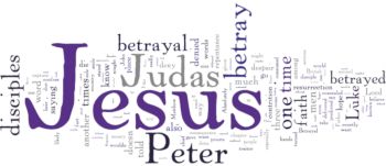 Mid-week Lent I 2020 Wordle