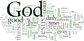 National Day of Thanksgiving 2012 Wordle