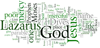 First Sunday after Trinity 2015 Wordle