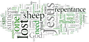 The Third Sunday after Trinity 2015 Wordle